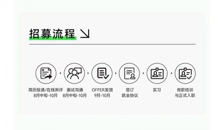 1660566005524821Eogy.jpg ÕÐļÁ÷³Ì×îаæ.jpg